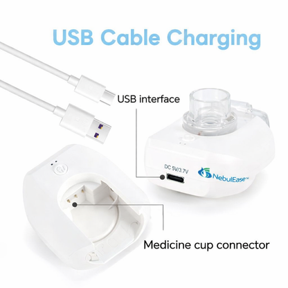 NebulEase Portable Mesh Nebulizer