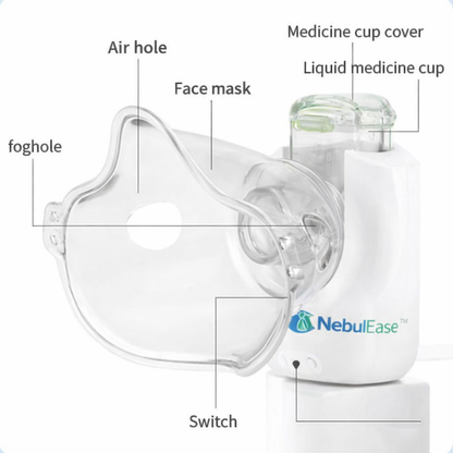 NebulEase Portable Mesh Nebulizer